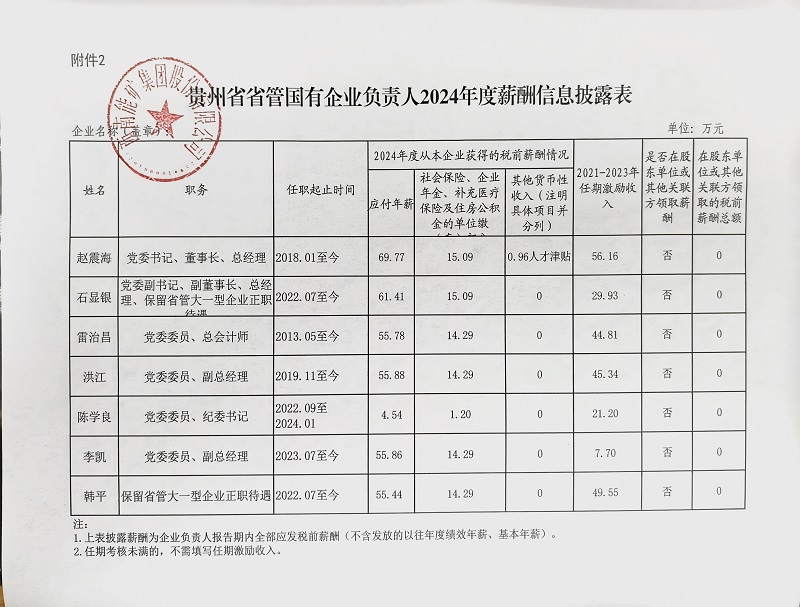 6f5ec6610a76f01bfc31c43530b4814a.jpg